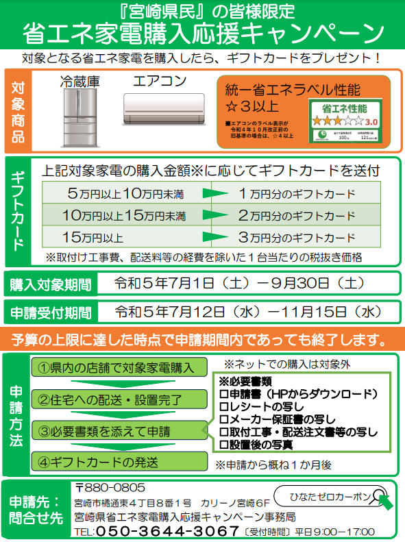 省エネ家電購入応援キャンペーン